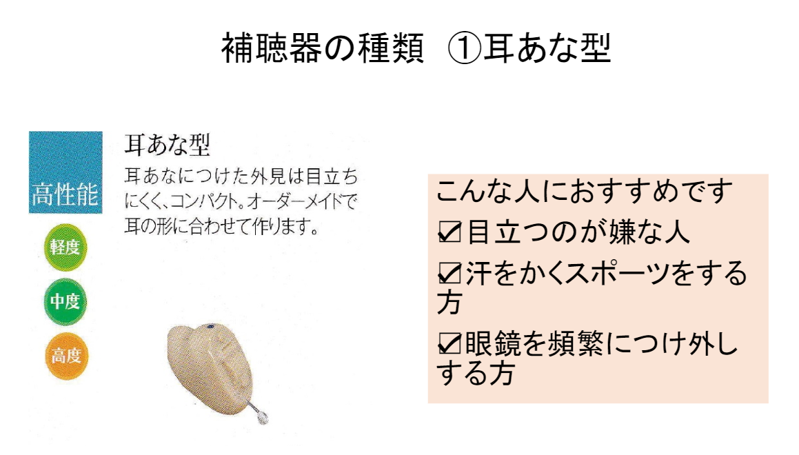 耳かけ型(従来型)